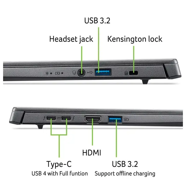 Acer Aspire 14 AI A14-52M-72FH (NX.J8LAA.001)