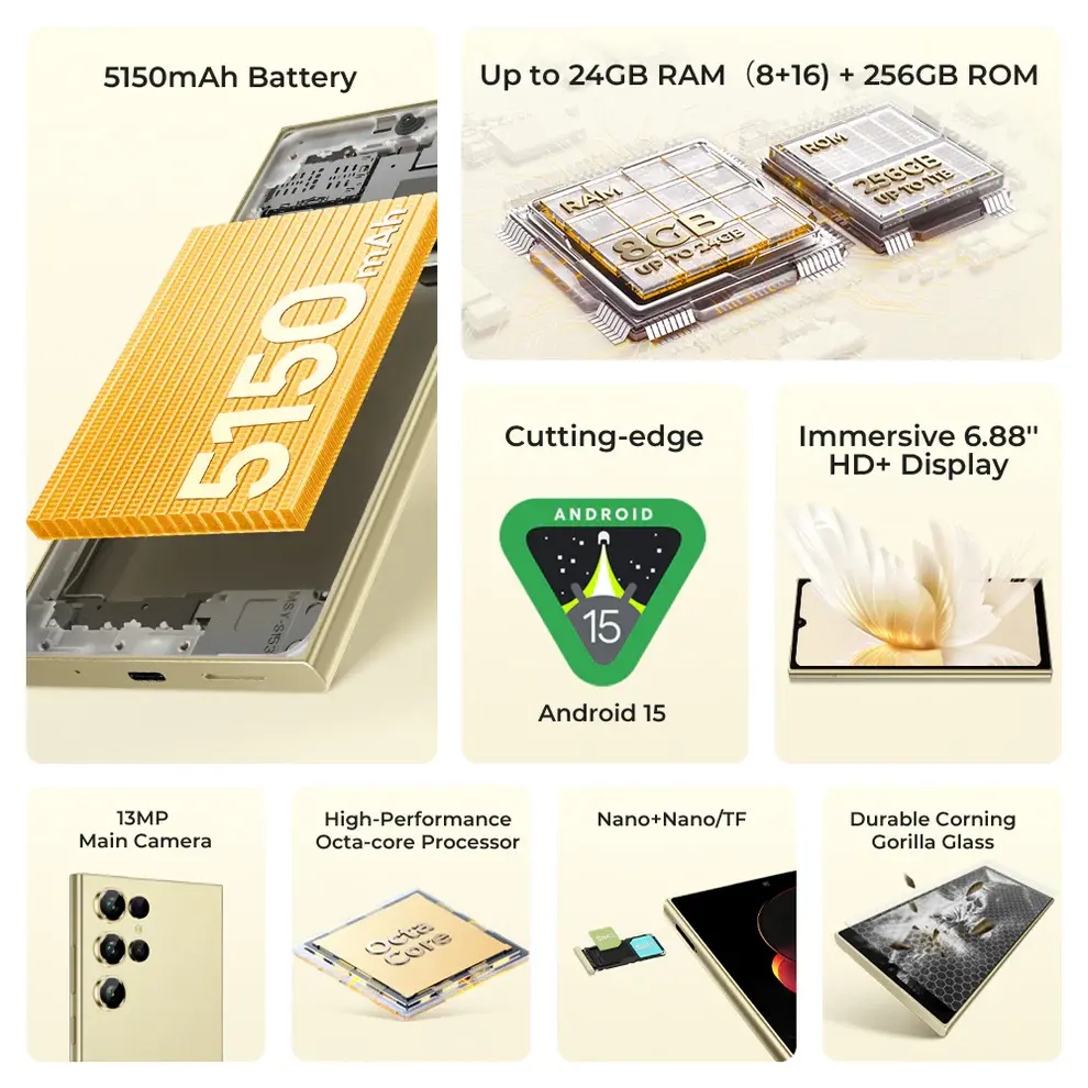 Oukitel C61 Pro 8GB/256GB Gold