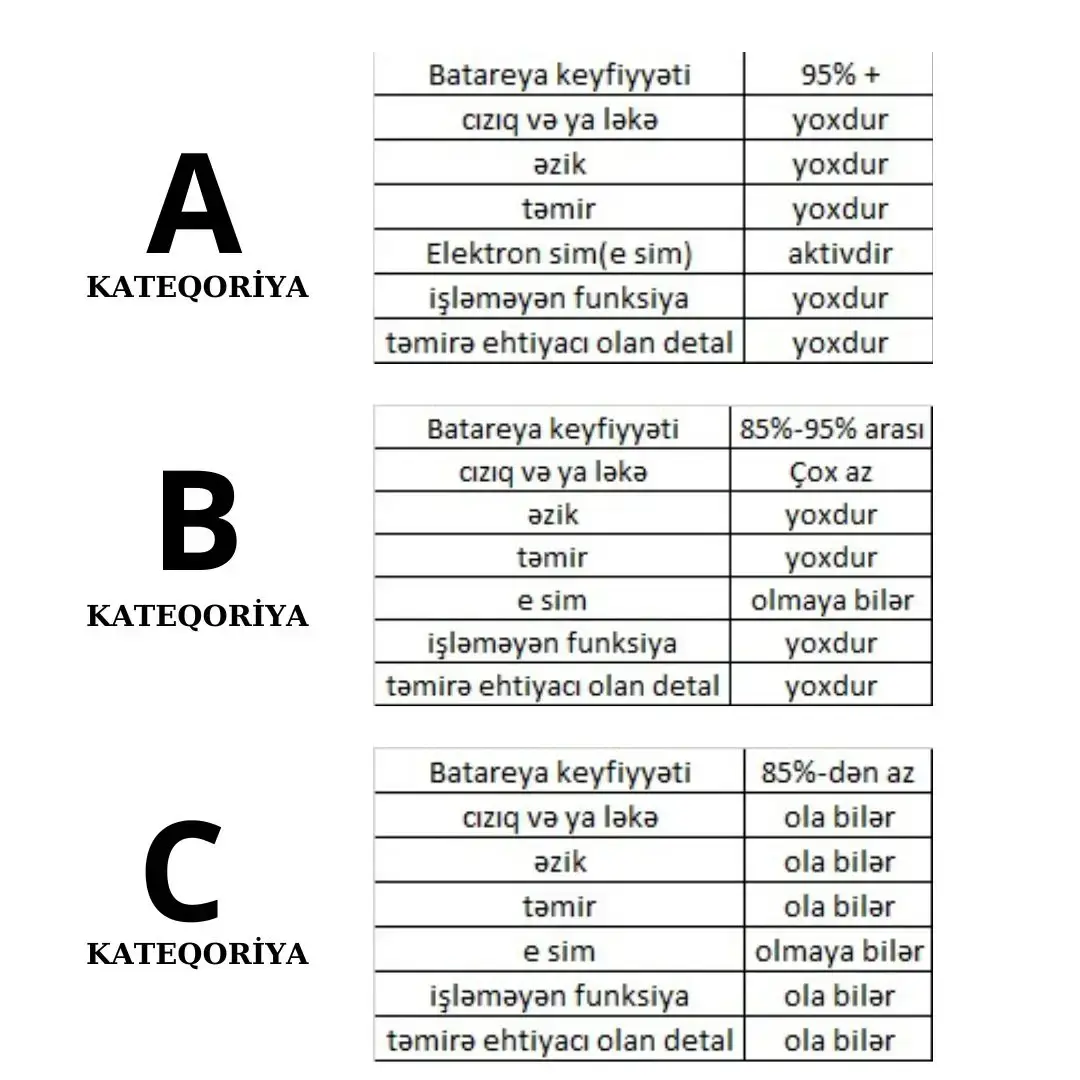 Samsung A34 128 GB (ikinci əl) B Kateqoriya