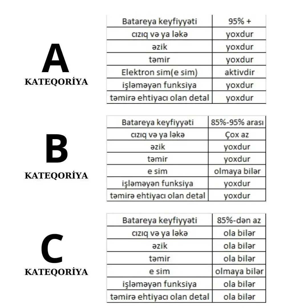 iPhone 15 Pro 128GB (ikinci əl) (227703) C Kateqoriya