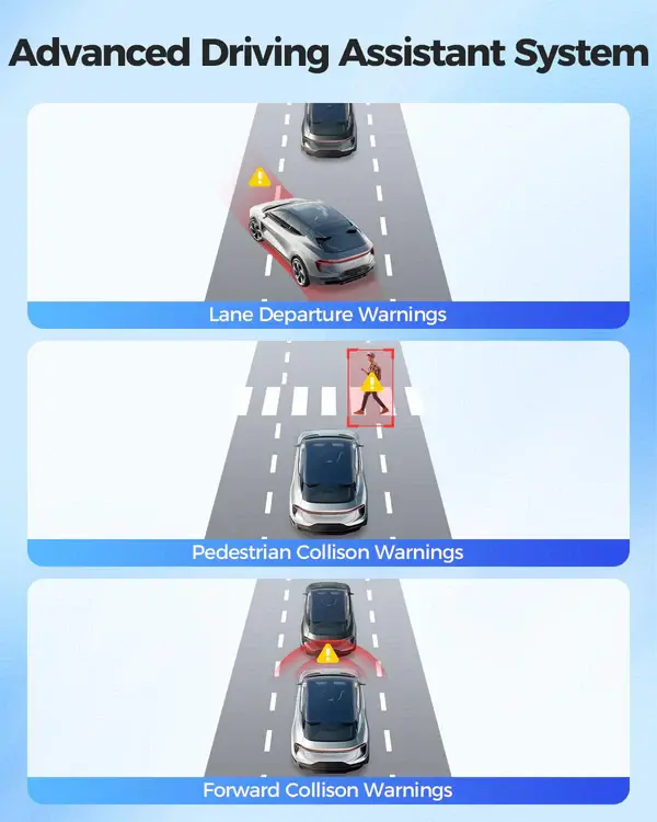 AZDOME GS63 Pro 2CH Dash Cam 4K